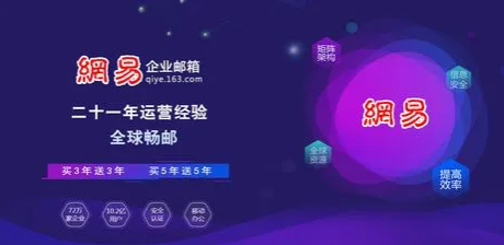 郵件內(nèi)容討論效率低？網(wǎng)易企業(yè)郵箱這個功能給你新助攻