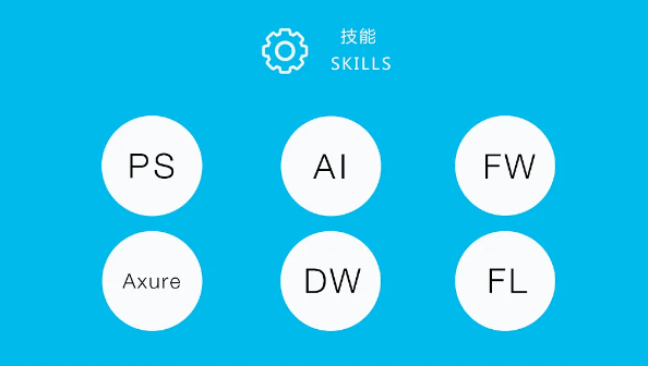 設(shè)計(jì)企業(yè)logo一般需要多少錢