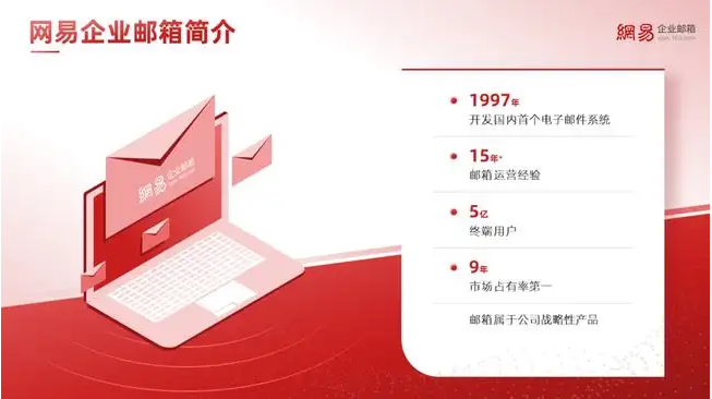 企業(yè)郵箱域名申請(qǐng)的詳細(xì)流程是什么