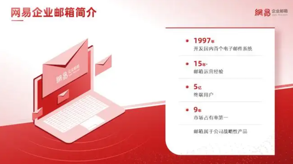 一般企業(yè)郵箱是怎么收費(fèi)的？一年要多少錢