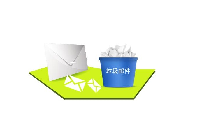 為什么多發(fā)人郵件會進(jìn)入垃圾箱呢？