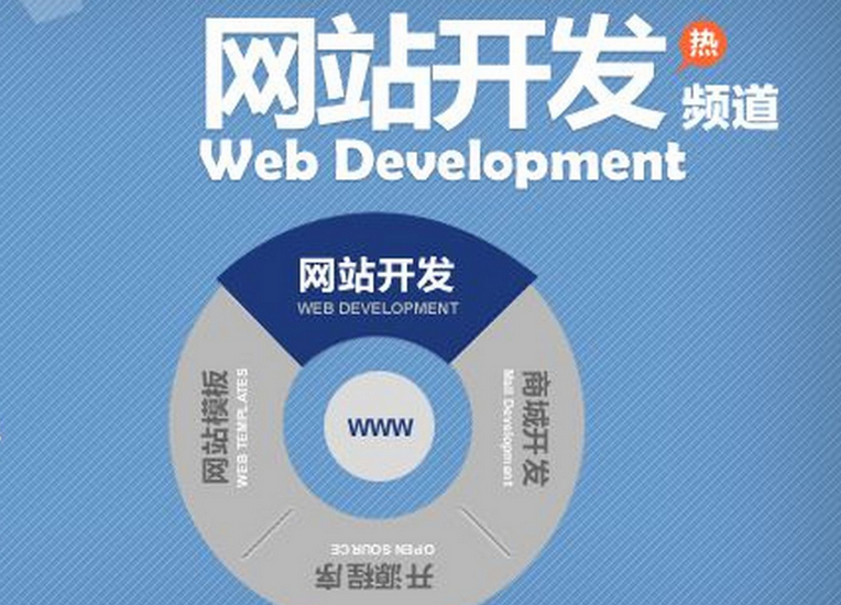 網(wǎng)站建設