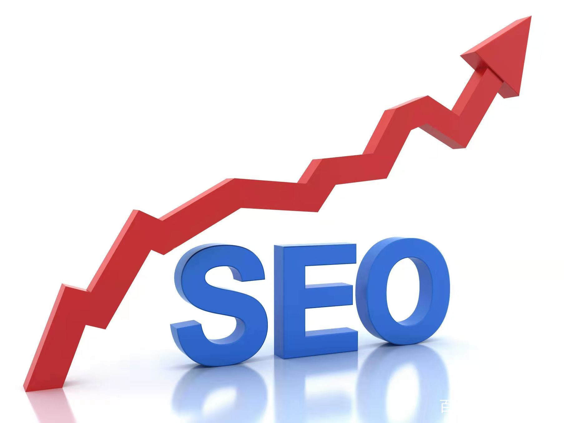 SEO推廣是什么意思？